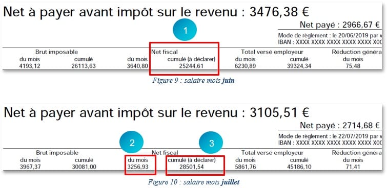 identifier un faux bulletin de salaire