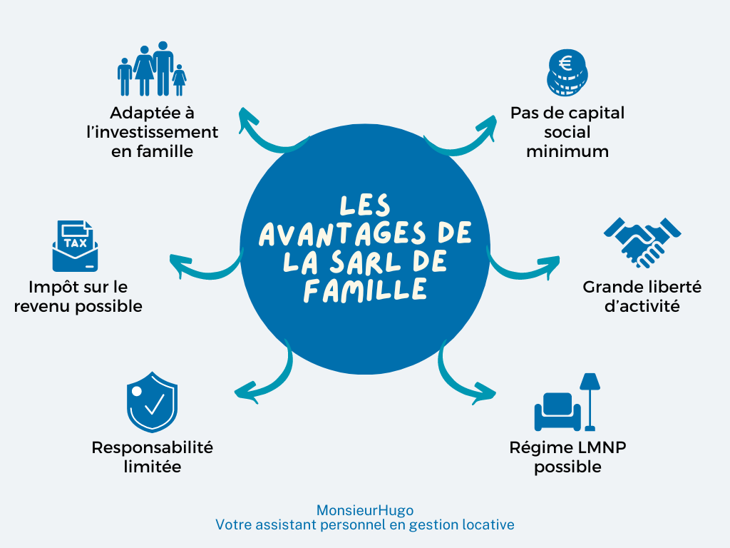 Une image contenant texte, capture d’écran, Police, diagramme

Description générée automatiquement