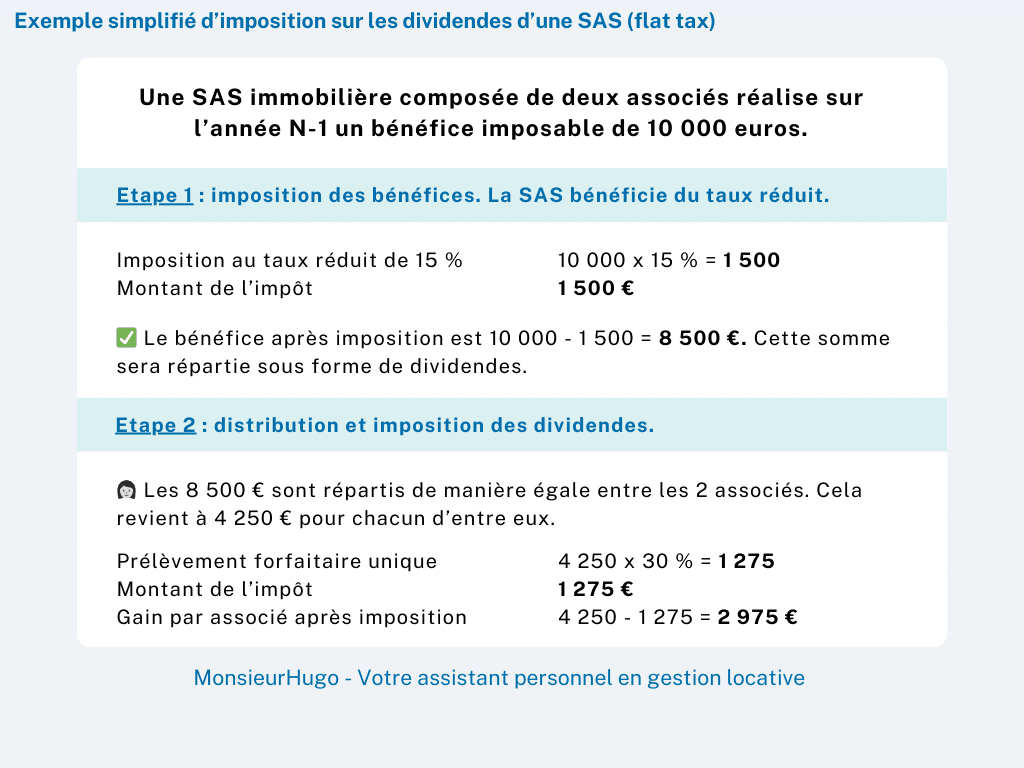 Une image contenant texte, capture d’écran, Police, nombre

Description générée automatiquement